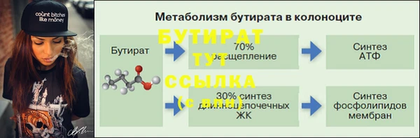 тгк Абдулино